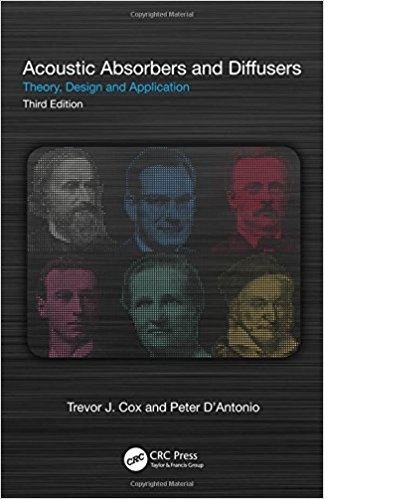 Acoustic Absorbers and Diffusors